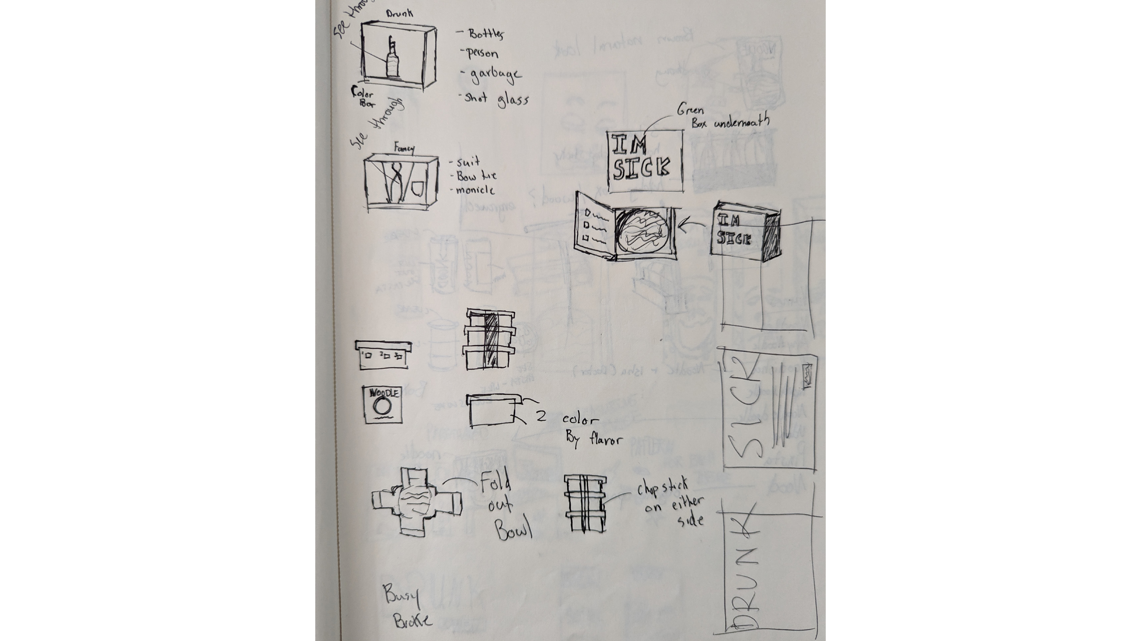 Process sketch 3